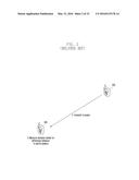 TERMINAL AND DISTANCE ESTIMATION METHOD THEREOF diagram and image