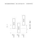 TERMINAL AND DISTANCE ESTIMATION METHOD THEREOF diagram and image