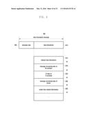 TERMINAL AND DISTANCE ESTIMATION METHOD THEREOF diagram and image