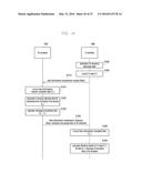 TERMINAL AND DISTANCE ESTIMATION METHOD THEREOF diagram and image