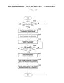 TERMINAL AND DISTANCE ESTIMATION METHOD THEREOF diagram and image