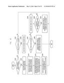 TERMINAL AND DISTANCE ESTIMATION METHOD THEREOF diagram and image