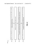 SYSTEMS AND METHODS FOR SYNCHRONIZATION SIGNAL diagram and image