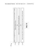 SYSTEMS AND METHODS FOR SYNCHRONIZATION SIGNAL diagram and image