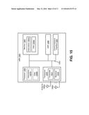 SYSTEMS AND METHODS FOR SYNCHRONIZATION SIGNAL diagram and image