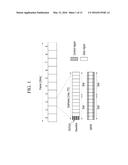 METHOD AND APPARATUS FOR CONFIGURING TRANSMISSION TIME INTERVAL IN MOBILE     COMMUNICATION SYSTEM diagram and image