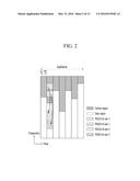 METHOD AND APPARATUS FOR CONFIGURING TRANSMISSION TIME INTERVAL IN MOBILE     COMMUNICATION SYSTEM diagram and image