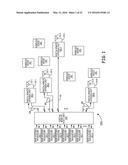 DISTRIBUTED ANTENNA SYSTEM WITH DYNAMIC CAPACITY ALLOCATION AND POWER     ADJUSTMENT diagram and image