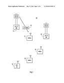 METHODS FOR LONG TERM EVOLUTION (LTE) TRANSMISSION BURSTS TO IMPROVE     SPECTRAL EFFICIENCY IN UNLICENSED FREQUENCY CHANNELS AND INDOOR SCENARIOS diagram and image