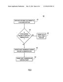 METHODS FOR LONG TERM EVOLUTION (LTE) TRANSMISSION BURSTS TO IMPROVE     SPECTRAL EFFICIENCY IN UNLICENSED FREQUENCY CHANNELS AND INDOOR SCENARIOS diagram and image