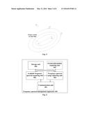 FREQUENCY SPECTRAL MANAGEMENT APPARATUS AND METHOD, GEOGRAPHICAL LOCATION     DATABASE AND SECONDARY SYSTEM APPARATUS diagram and image