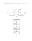 CARRIER ALLOCATION APPARATUS, METHOD AND TERMINAL diagram and image