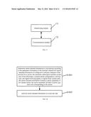 CARRIER ALLOCATION APPARATUS, METHOD AND TERMINAL diagram and image