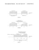 COMMUNICATION APPARATUS AND COMMUNICATION METHOD FOR     DISCRETE-FOURIER-TRANSFORMING A TIME DOMAIN SYMBOL TO A FREQUENCY DOMAIN     SIGNAL AND MAPPING THE TRANSFORMED SIGNAL ON FREQUENCY BANDS diagram and image