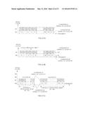 COMMUNICATION APPARATUS AND COMMUNICATION METHOD FOR     DISCRETE-FOURIER-TRANSFORMING A TIME DOMAIN SYMBOL TO A FREQUENCY DOMAIN     SIGNAL AND MAPPING THE TRANSFORMED SIGNAL ON FREQUENCY BANDS diagram and image