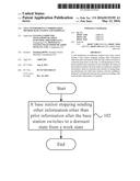 CELL INTERFERENCE COORDINATION METHOD, BASE STATION AND TERMINAL diagram and image