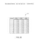 ALIGNMENT OF PACKETS FOR IMPLEMENTING COEXISTENCE OF MULTIPLE HOMOGENEOUS     RADIOS diagram and image