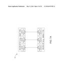 ALIGNMENT OF PACKETS FOR IMPLEMENTING COEXISTENCE OF MULTIPLE HOMOGENEOUS     RADIOS diagram and image