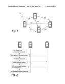 Managing Resources For Device-To-Device D2D Discovery In An Ad-hoc Radio     Communication Network diagram and image