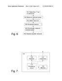 Managing Resources For Device-To-Device D2D Discovery In An Ad-hoc Radio     Communication Network diagram and image