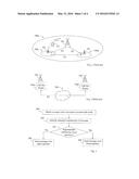 Method and First Radio Node for Conveying a Message to a Second Radio Node diagram and image