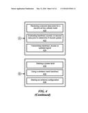 Methods of Incorporating an Ad Hoc Cellular Network into a Fixed Cellular     Network diagram and image