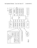 WI-FI NETWORK ACCESS AND A MOBILE TERMINAL CONFIGURED FOR THE SAME diagram and image