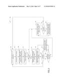 WI-FI NETWORK ACCESS AND A MOBILE TERMINAL CONFIGURED FOR THE SAME diagram and image