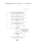 WI-FI NETWORK ACCESS AND A MOBILE TERMINAL CONFIGURED FOR THE SAME diagram and image