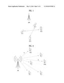 BROADCASTING METHOD USING DEVICE-TO-DEVICE (D2D) COMMUNICATION IN WIRELESS     COMMUNICATION SYSTEM diagram and image