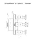 METHOD AND APPARATUS FOR IMPLEMENTING COEXISTENCE OF MULTIPLE HOMOGENEOUS     RADIOS AND TRAFFIC MANAGEMENT THEREIN diagram and image