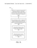 METHOD AND APPARATUS FOR IMPLEMENTING COEXISTENCE OF MULTIPLE HOMOGENEOUS     RADIOS AND TRAFFIC MANAGEMENT THEREIN diagram and image