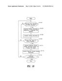 TRANSMISSION MODE SELECTION AND DOWNLINK SCHEDULING USING PRIMARY AND     DEDICATED PILOT SIGNALS diagram and image