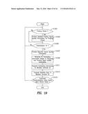 TRANSMISSION MODE SELECTION AND DOWNLINK SCHEDULING USING PRIMARY AND     DEDICATED PILOT SIGNALS diagram and image