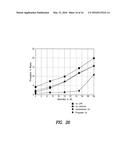 TRANSMISSION MODE SELECTION AND DOWNLINK SCHEDULING USING PRIMARY AND     DEDICATED PILOT SIGNALS diagram and image