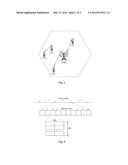 METHOD AND SYSTEM FOR SCHEDULING INTERFERENCE AWARE OPTIMAL UPLINK FOR     DEVICE-TO-DEVICE COMMUNICATION UNDERLYING LTE NETWORKS diagram and image