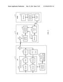 COMMUNICATIONS ASSOCIATED WITH A USER EQUIPMENT CAPABLE OF COMMUNICATING     WITH MULTIPLE RADIO ACCESS TECHNOLOGIES diagram and image