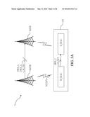 LONG TERM EVOLUTION NETWORK SYSTEM AND DATA TRANSMISSION SCHEDULING METHOD     THEREOF diagram and image