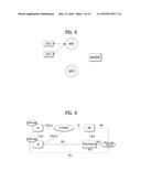 METHOD FOR CANCELING A SIDELINK BUFFER STATUS REPORT IN A D2D     COMMUNICATION SYSTEM AND DEVICE THEREFOR diagram and image