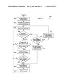 SYSTEM AND METHOD FOR PROVIDING INTERNET PROTOCOL FLOW MOBILITY IN A     NETWORK ENVIRONMENT diagram and image