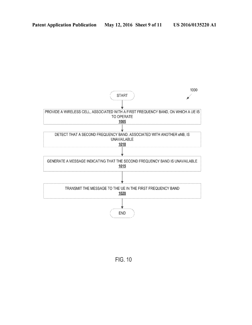 SYSTEM AND METHOD FOR CONTROLLING A LICENSED SHARED ACCESS RADIO - diagram, schematic, and image 10