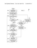 SYSTEM AND METHOD FOR PROVIDING INTERNET PROTOCOL FLOW MOBILITY IN A     NETWORK ENVIRONMENT diagram and image