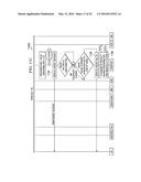 SYSTEM AND METHOD FOR PROVIDING INTERNET PROTOCOL FLOW MOBILITY IN A     NETWORK ENVIRONMENT diagram and image