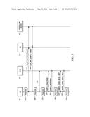 METHODS AND SYSTEMS FOR SELECTIVELY ROUTING GROUP COMMUNICATIONS AMONGST     MULTIPLE NETWORKS diagram and image