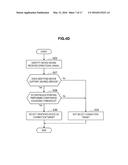 WIRELESS COMMUNICATION DEVICE AND COMMUNICATION CONTROL DEVICE diagram and image