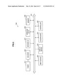 WIRELESS COMMUNICATION DEVICE AND COMMUNICATION CONTROL DEVICE diagram and image