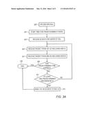 SYSTEM AND METHOD FOR INFORMATION SHARING BASED ON WIRELESS ASSOCIATION diagram and image