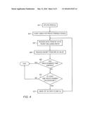 SYSTEM AND METHOD FOR INFORMATION SHARING BASED ON WIRELESS ASSOCIATION diagram and image