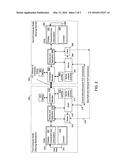 Peer to Peer Networking and Sharing Systems and Methods diagram and image