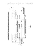 Peer to Peer Networking and Sharing Systems and Methods diagram and image